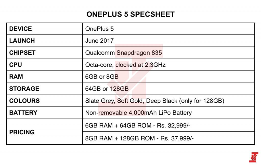 Alleged specs of OnePlus 5