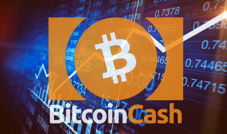 bitcoin cash plus bittrex